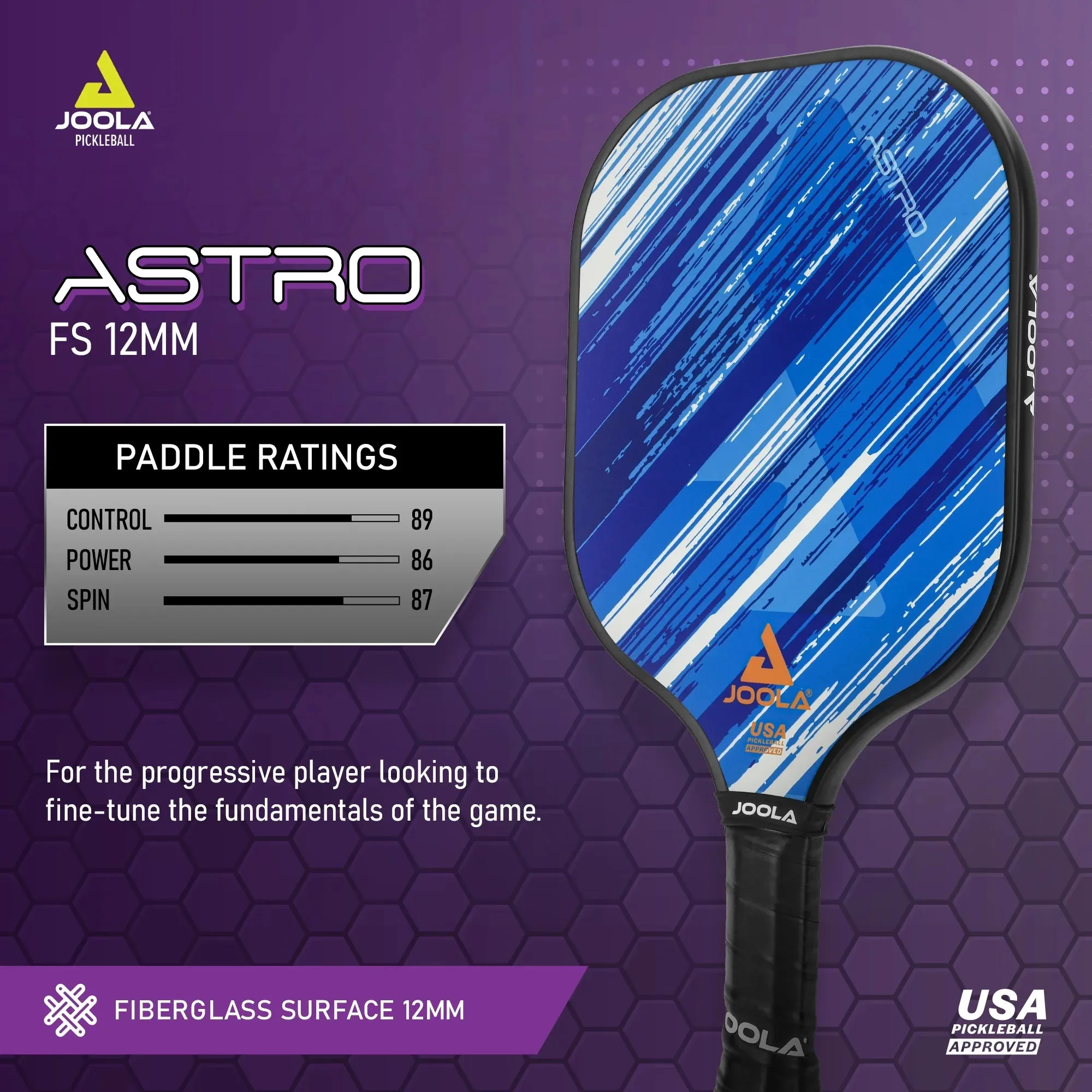 JOOLA Astro Fiberglass Pickleball Paddle for Intermediate and Beginner Players, Blue